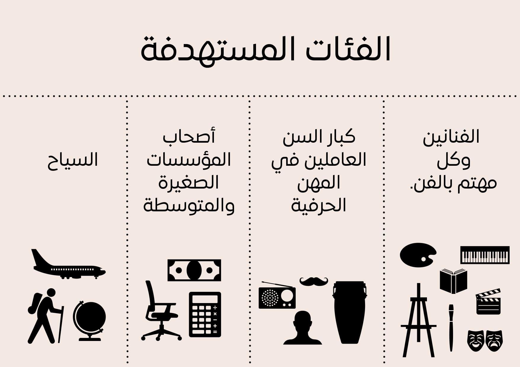 سوق الحرفيين والفنون